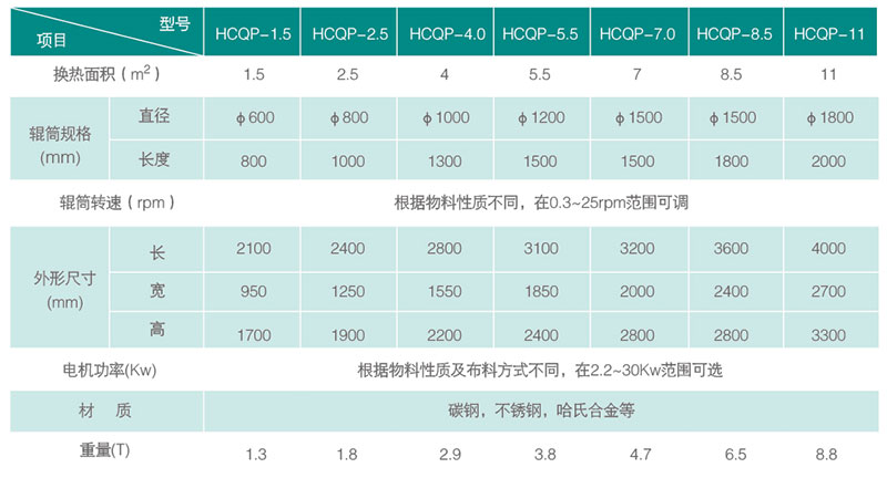 規格技術參數.jpg