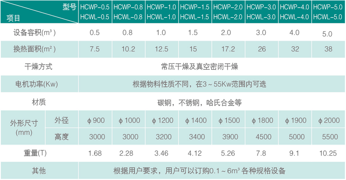 規格技術參數.jpg